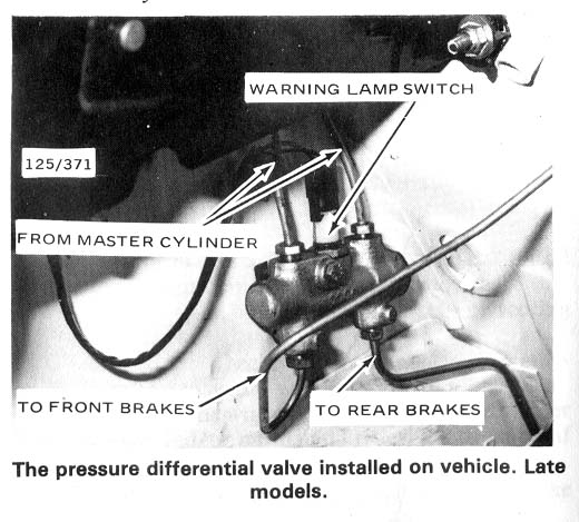 Pressure Differential Valve.jpg