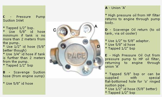 pace-crossflow pump-1.jpg