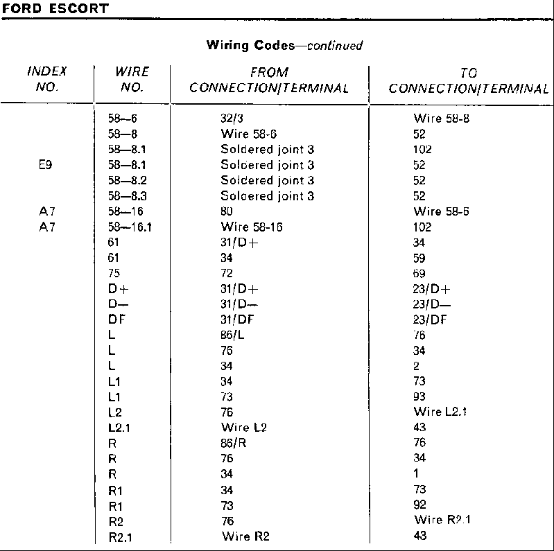 standard mk1-wiring-6.gif