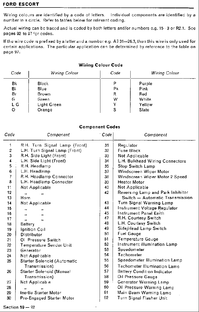 standard mk1-wiring-2.gif
