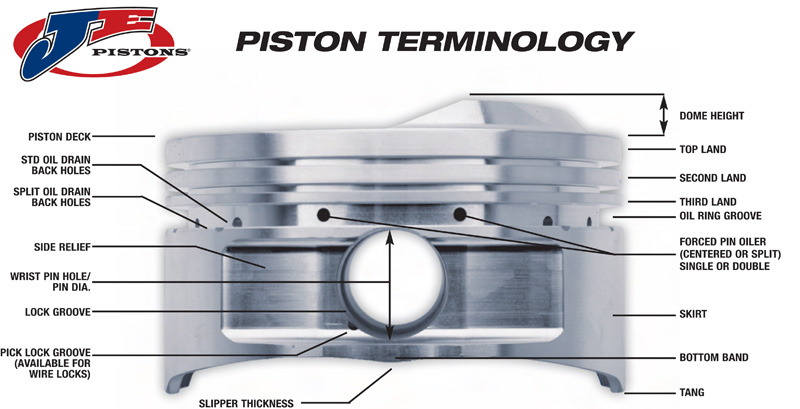 pistons-features1.jpg