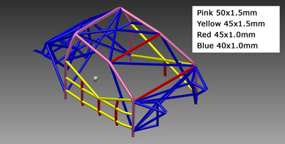 V8 tube sizes.jpg