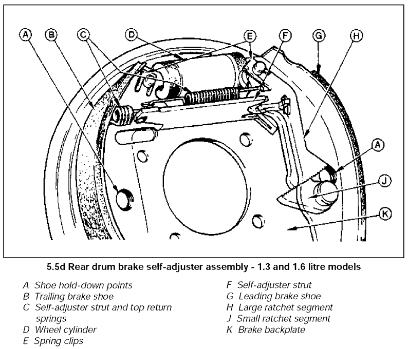 Brake-adjuster-1.gif