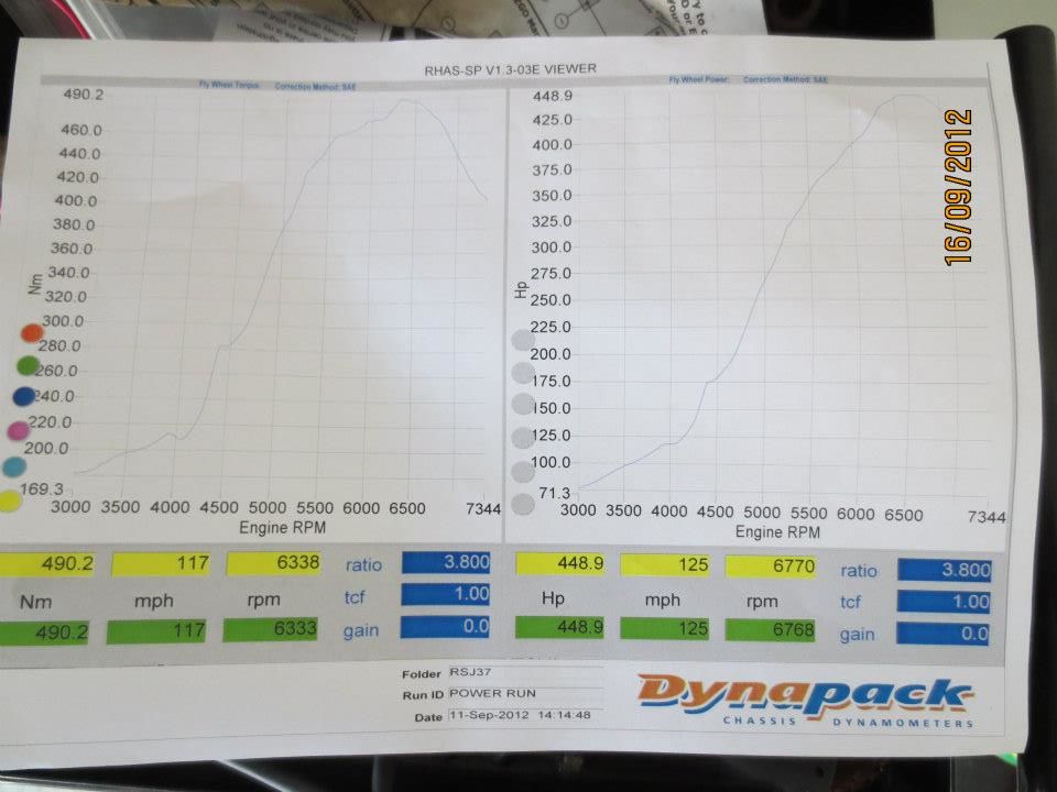 307779_489148357777191_1902814960_n.jpg