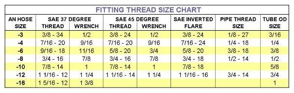fitting size chart.jpg